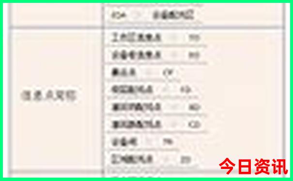 成都有那些景点游玩的地方